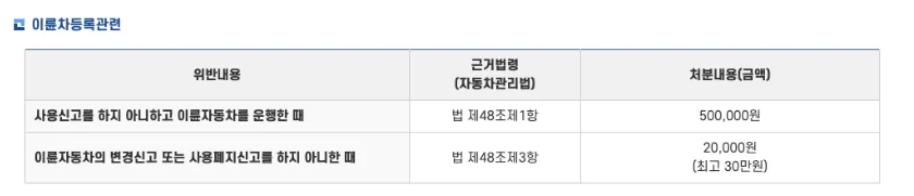스크린샷 2026-08-16 오후 3.59.58.png 쓰레드에서 난리난 6609 사건